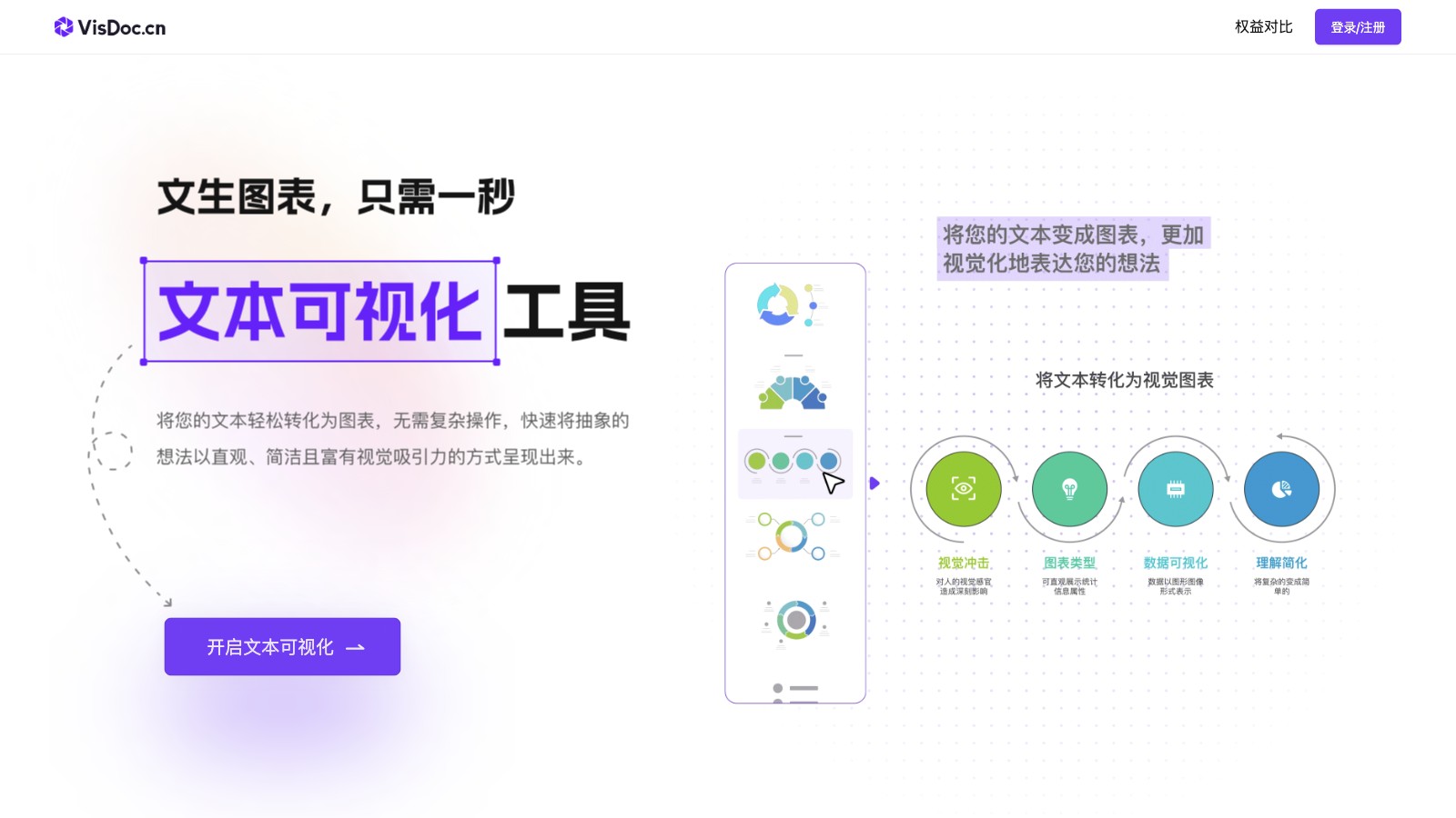 VisDoc screenshot