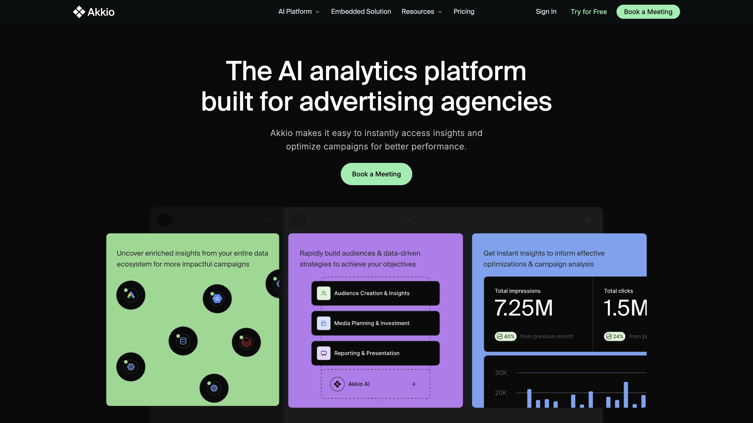 Akkio screenshot