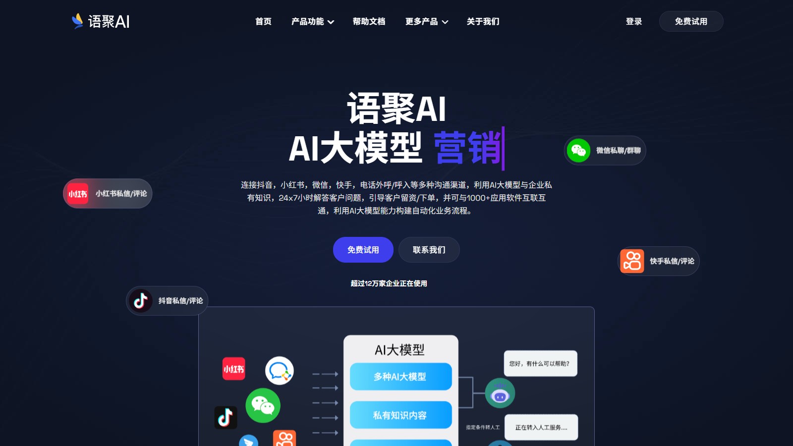 语聚AI截图