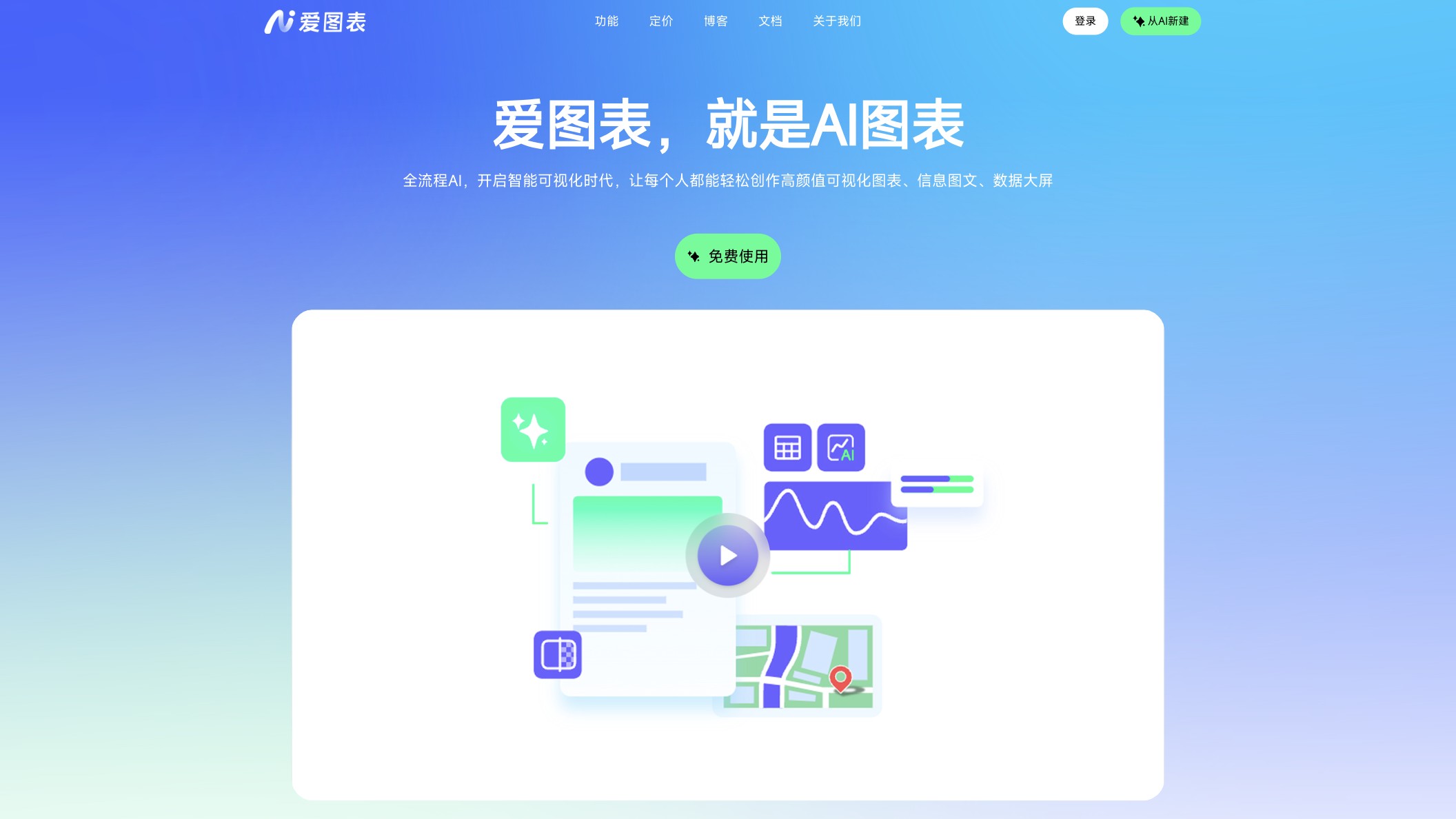 爱图表AI图表设计与数据分析工具-福神网-专注分享最实用的软件、工具、资讯